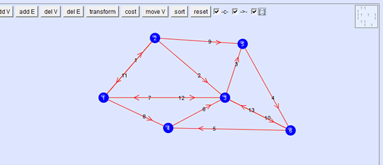 Graph Drawer