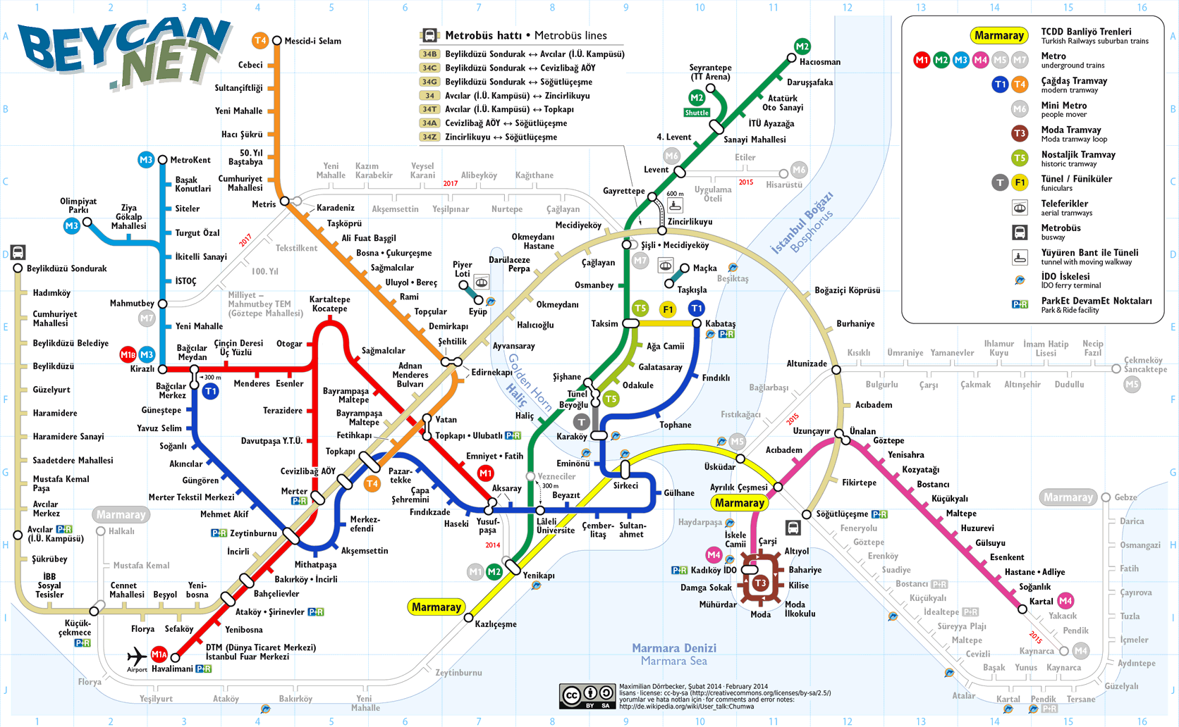 istanbul metro ve metrobus hatlari metrobus duraklari metro durak isimleri