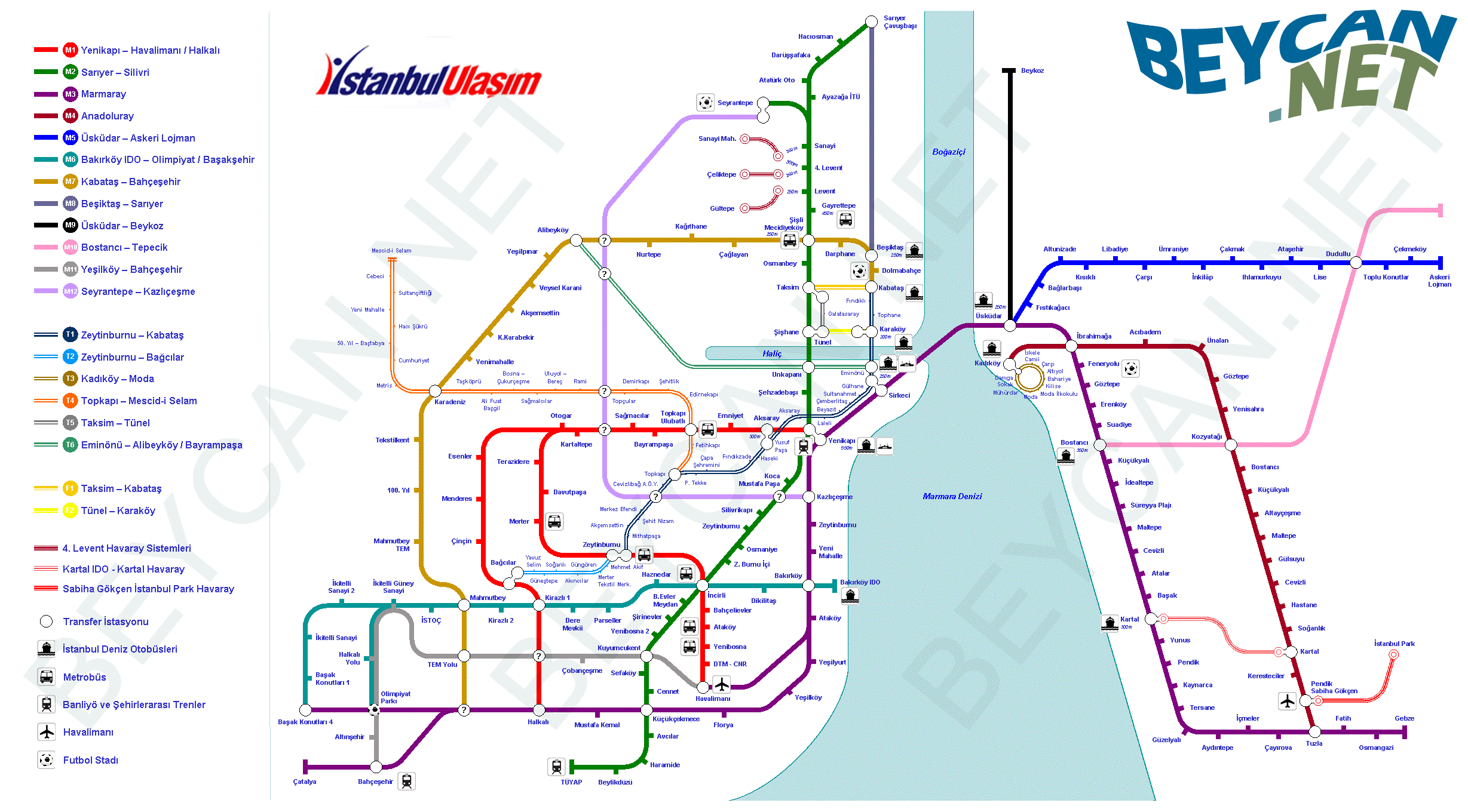 istanbul metro ve metrobus hatlari metrobus duraklari metro durak isimleri