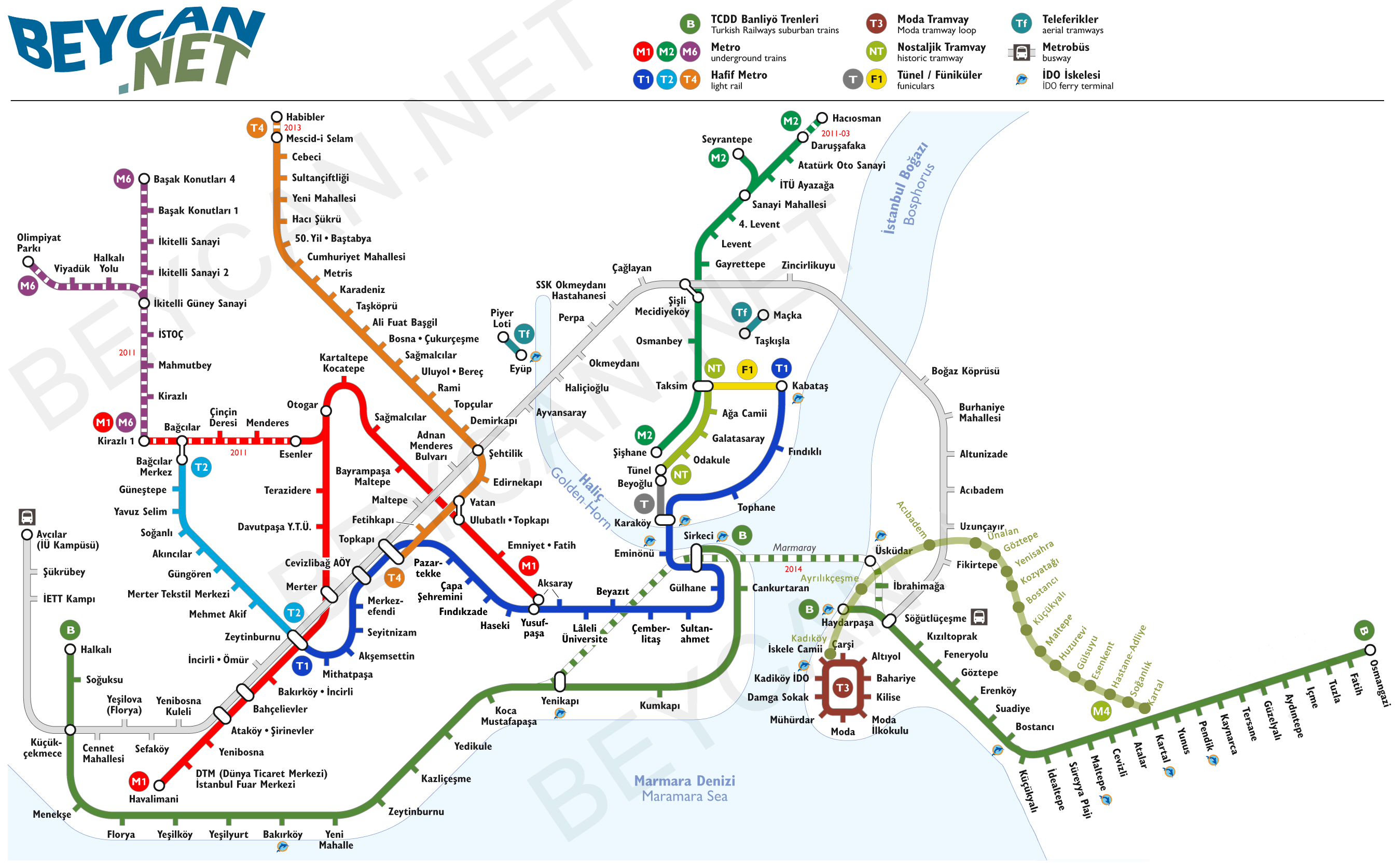 istanbul metro ve metrobus hatlari metrobus duraklari metro durak isimleri