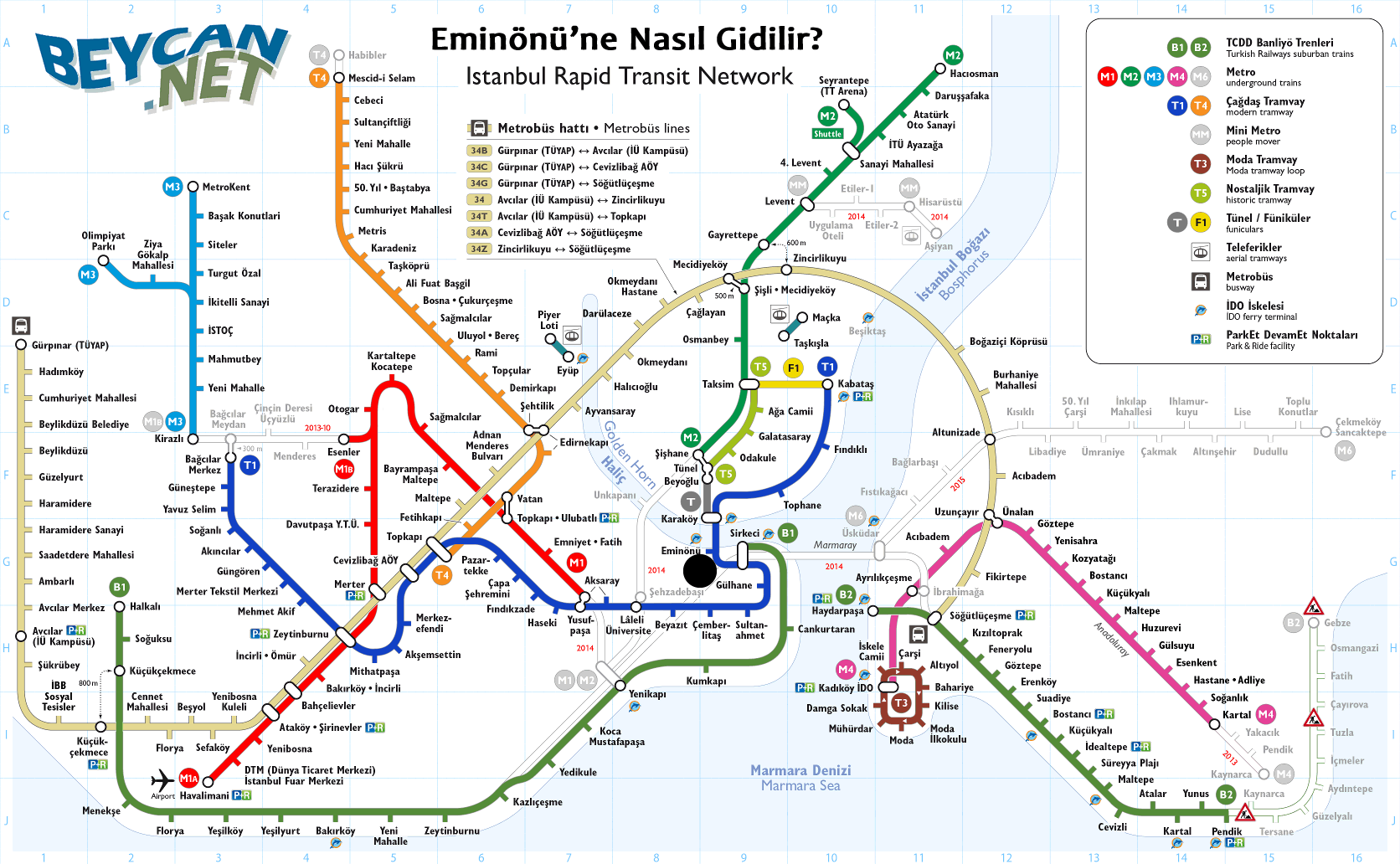 Eminonu Ne Nasil Gidilir Eminonu Ne En Kisa Yoldan Nasil Giderim