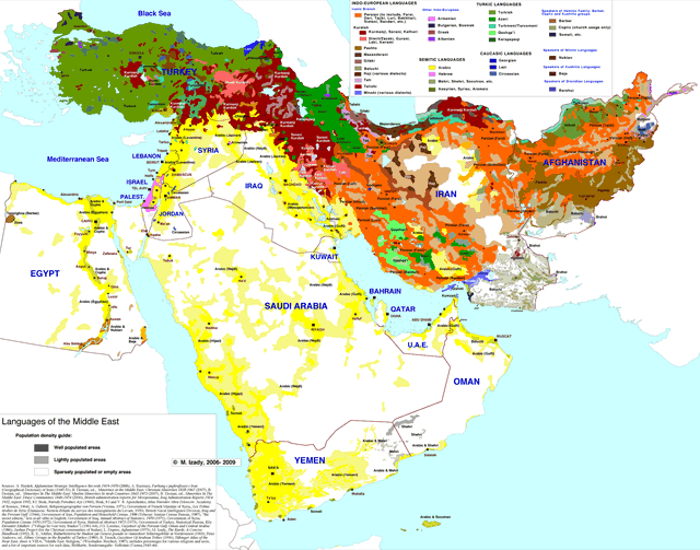 Orta doğu'daki ırklar ve diller