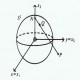 Theory of Complex Functions