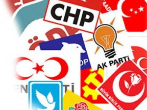 Siyaset ve çark etme sanatı