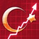 Türkiye Ekonomi: 1980 ile 2010 yılları arasında Türkiye'nin ekonomik büyümesi