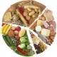 Vitaminlerle ilgili daha çok bilgi